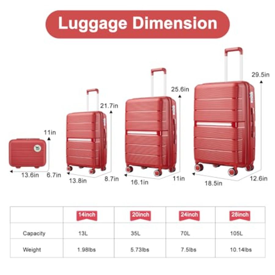 Ensemble de valises 4 pièces e - Expandable Hard Shell Luggage Set avis et prix