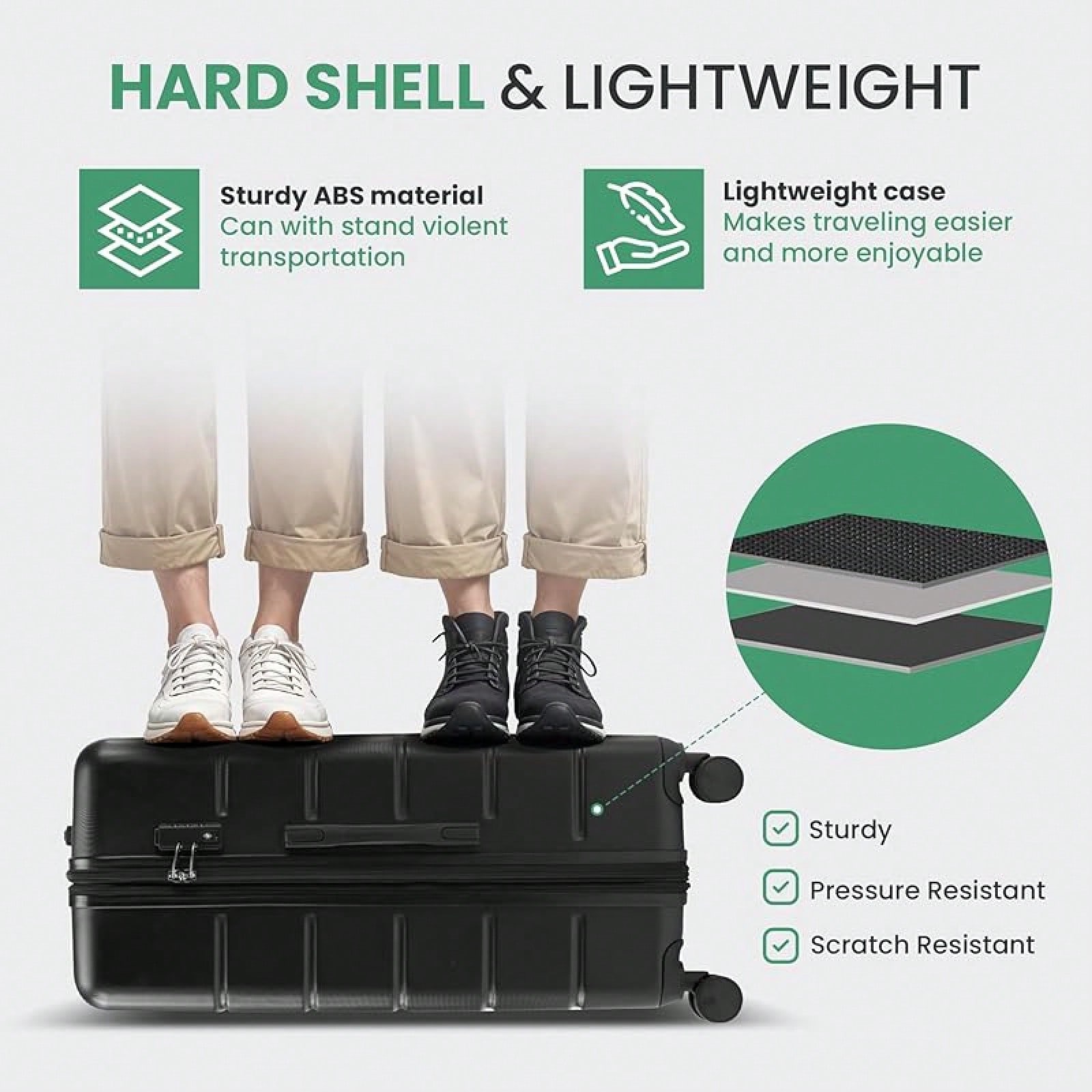Ensemble de bagages 3 pièces,  - Expandable Hard Shell Luggage Set avis et prix