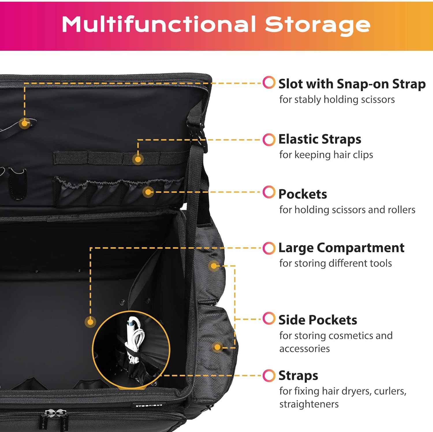 Sac à dos de voyage à roulette - Backpacks avis et prix