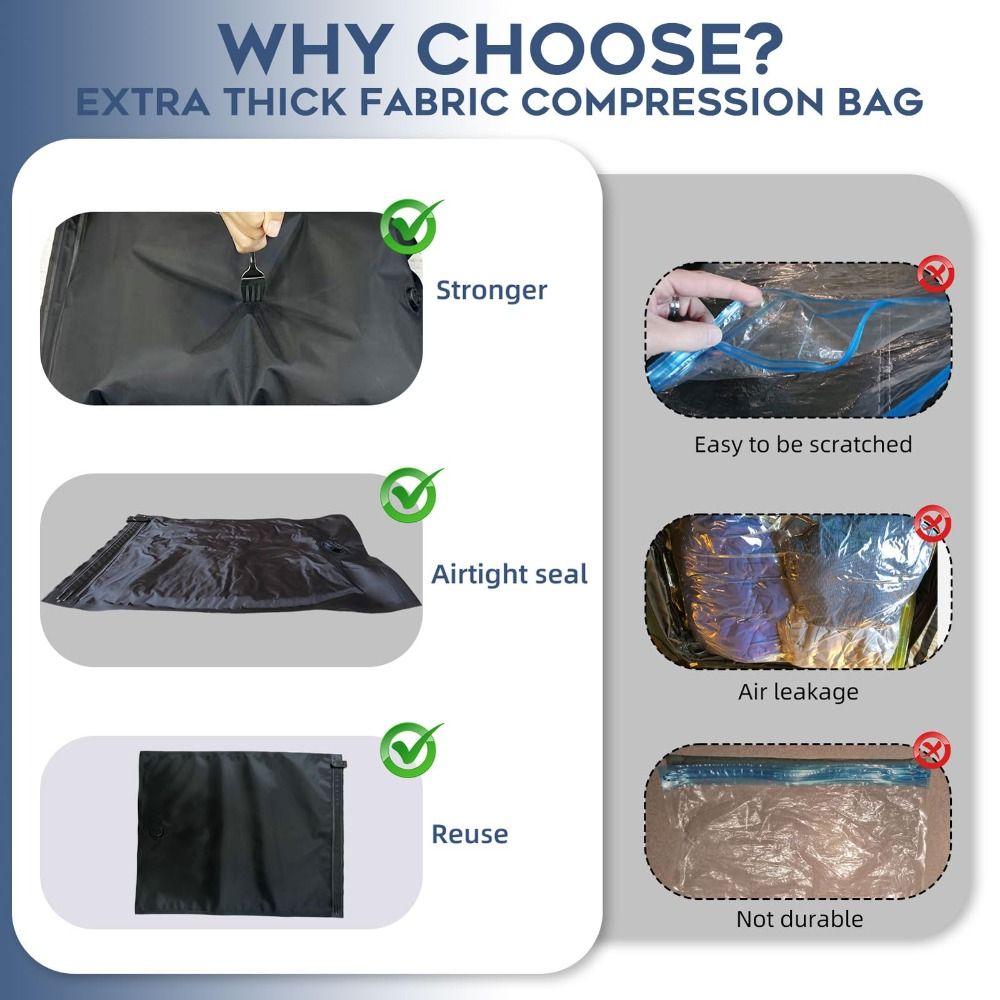 Nouveaux sacs sous vide réutil - Luggage avis et prix